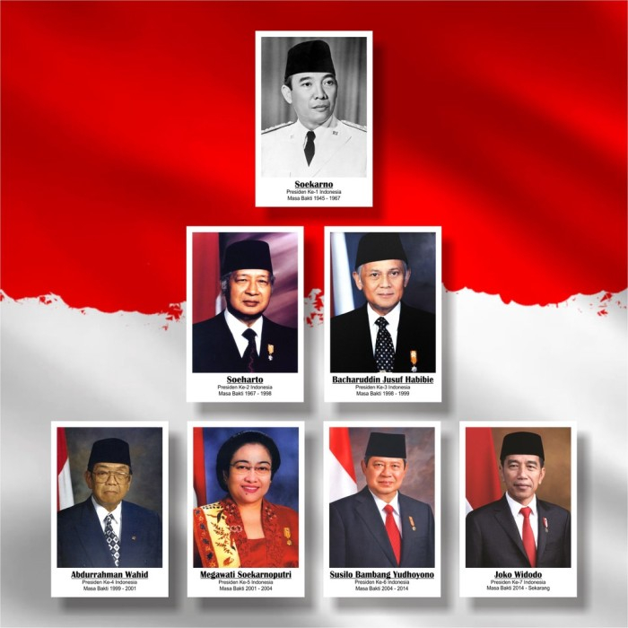 Poster  presiden indonesia 1 sampai 7 ukuran a3+