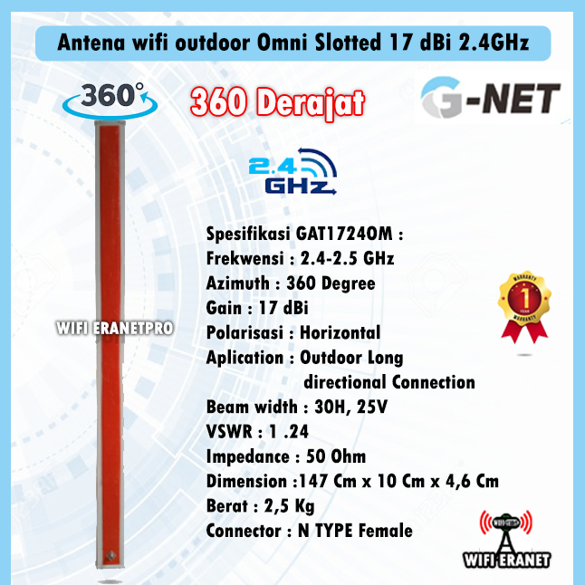 Antena Wifi Gnet Omni slotted  17 dBi 2,4 GHz