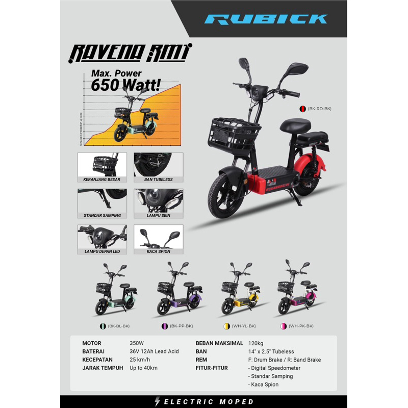 TERMURAH SEPEDA LISTRIK RUBICK RAVENA by UNITED 350 WATT
