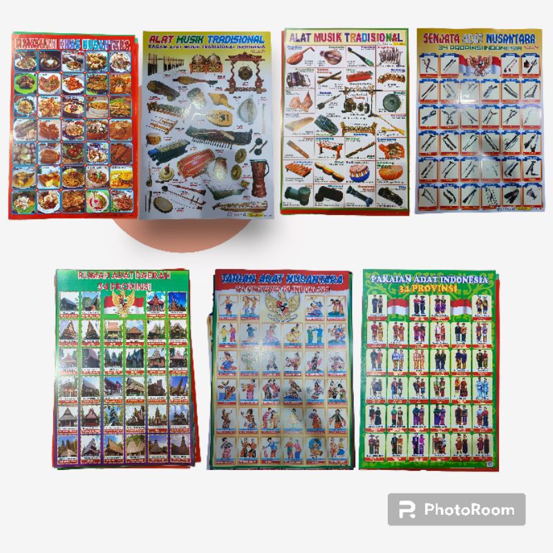 POSTER TRADISIONAL NUSANTARA MAKANAN KHAS ALAT MUSIK TRADISONAL SENJATA ADAT RUMAH ADAT & PAKAIAN AD