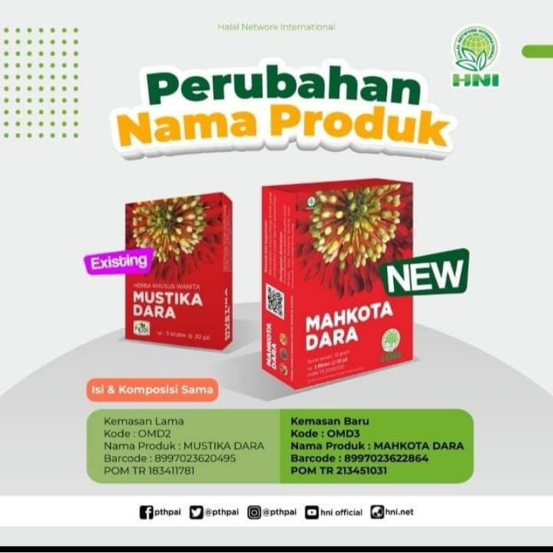 Mahkota Dara/Mustika Dara HNI/HPAI