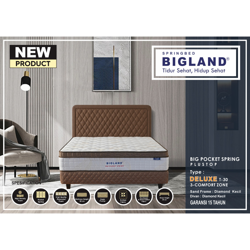 Springbed Bigland Big Koil Big Pocket Fullset & Matras Only