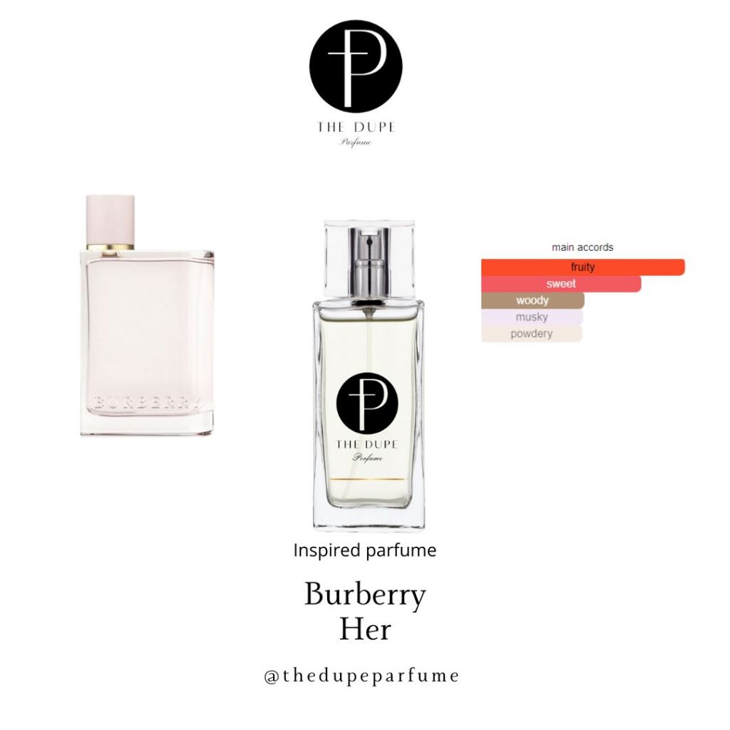 The Dupe Parfume Inspired Parfume Burberry Her