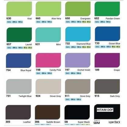 Cat AVIAN Cat Kayu Besi 0,5kg / 0,45Lt / Avian 1/2 kg Warna Lengkap