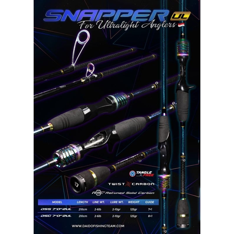 JORAN DAIDO SNAPPER SPINNING 702 UL BUNGLON CARBON SOLID