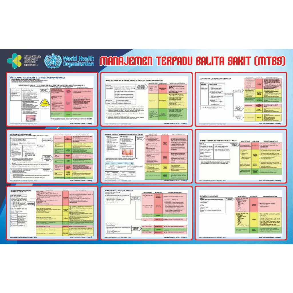 

Poster MTBS bahan spanduk ukuran 150x100cm
