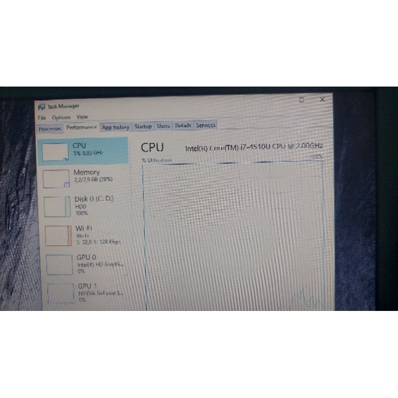 Laptop Acer E14 E5 473 G, Nvidia Geforce 940M, Intel I7 4510U