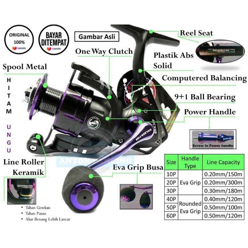 REEL SPINNING GOLDENFISH BLACK KINGKONG UK. 5000-6000