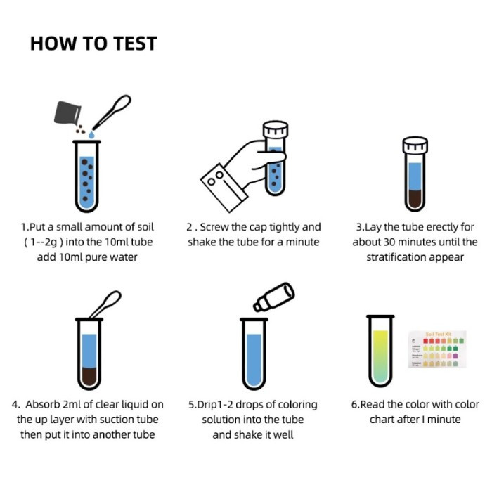 

Tes Tanah pH Ammonia Nitrogen Potassium Phosphorus Soil 5PC Test Kit