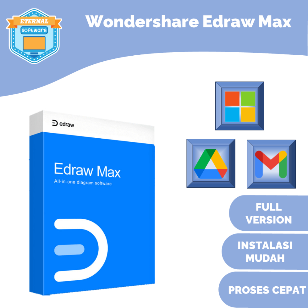 Wondershare Edraw Max Full Version No Trial Permanen Aplikasi Windows Full Lisensi Software Design D