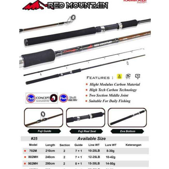 Joran Kamikaze Red Mountain 702/802/902