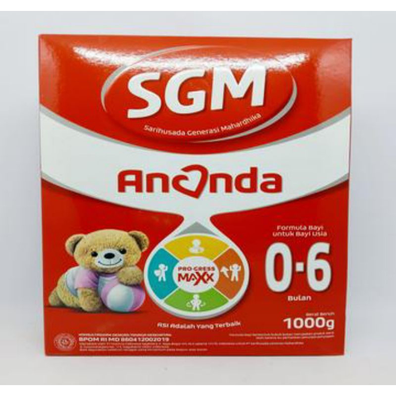 SGM ANANDA 0-6