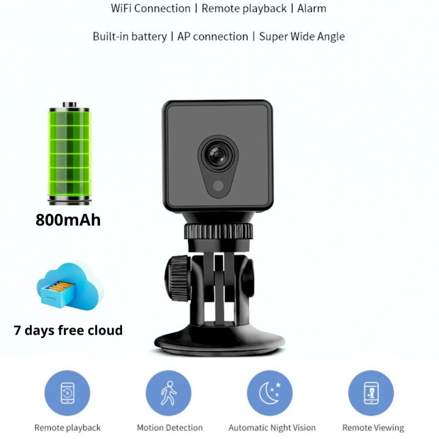 CCTV Spycam Mini IP Baterai Camera CCTV Teknobi S1T Kamera Pengintai Mini