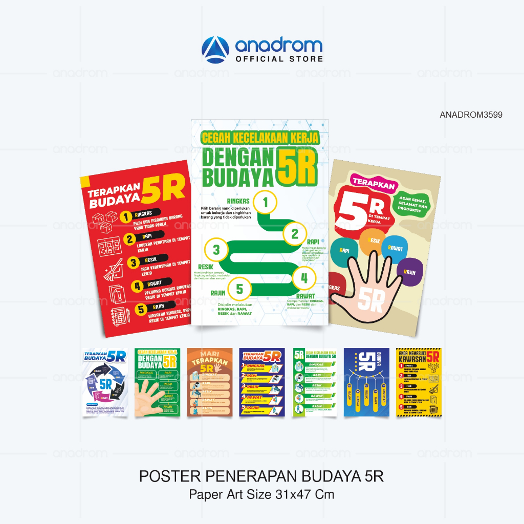 Poster Penerapan Budaya 5 R | Poster Cegah Kecelakaan Kerja Dengan Budaya 5 R | Poster Edukasi Kesel