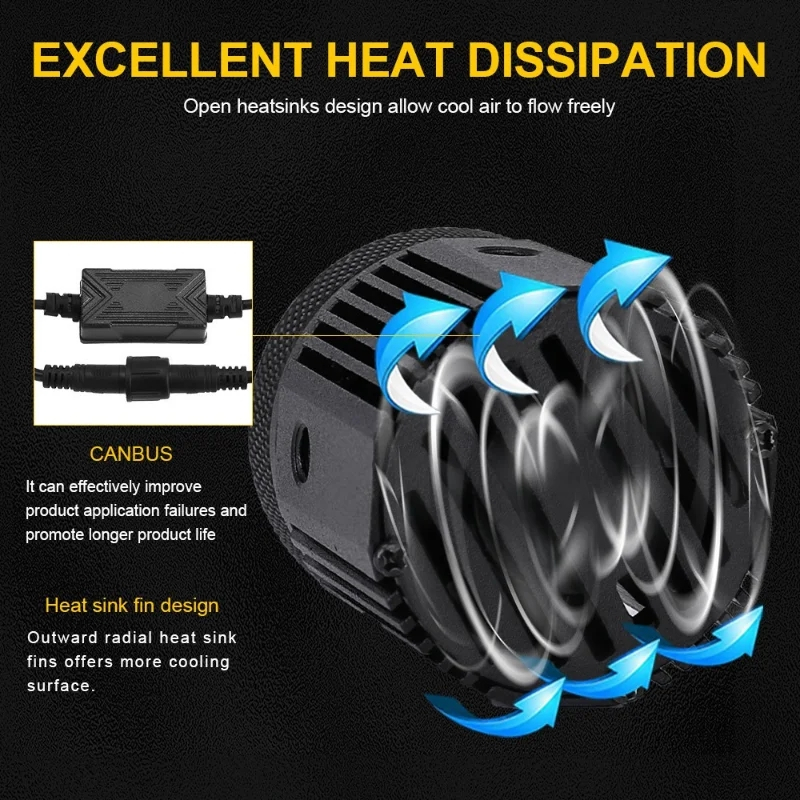 2 Pak Lampu Sorot Sepeda Motor Lampu Berkendara Mini Lampu Sorot Sepeda Motor Led Sorot Tinggi Dan