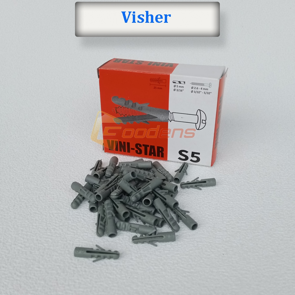 Visher S6,S8 Visher Tembok Dinding