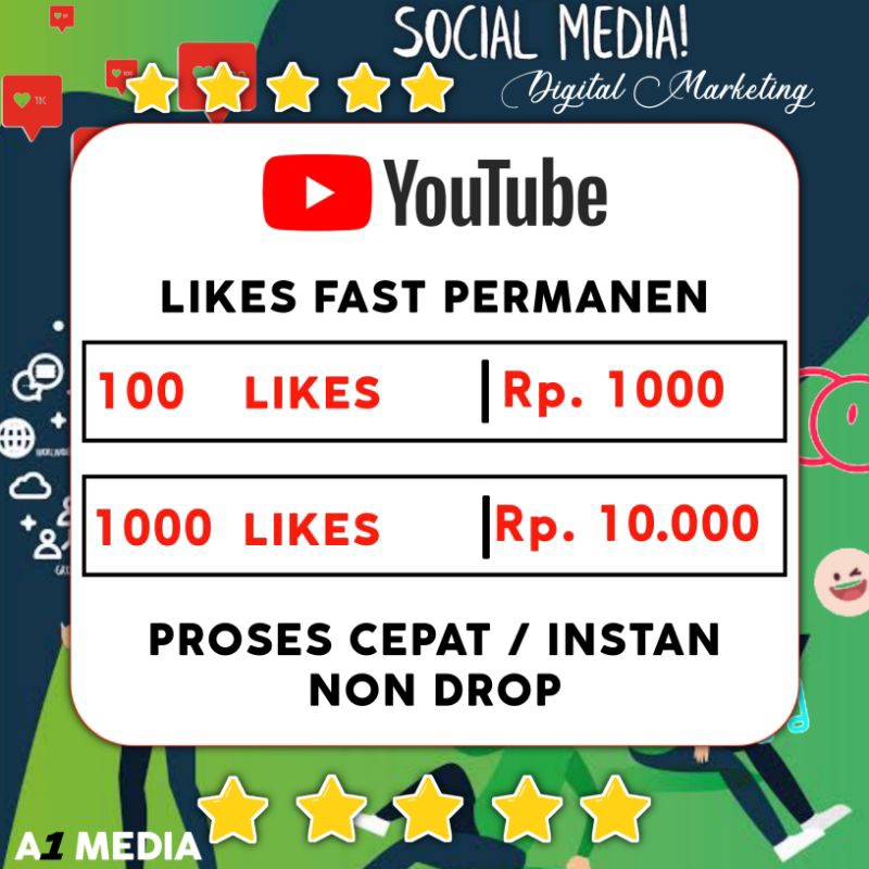 LIKE YOUTUBE FAST PERMANEN BERGARANSI | VIEWER YOUTUBE MONETISASI