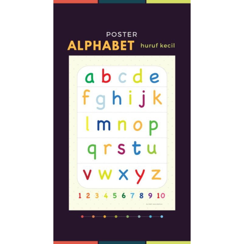 Poster edukasi abc huruf kecil