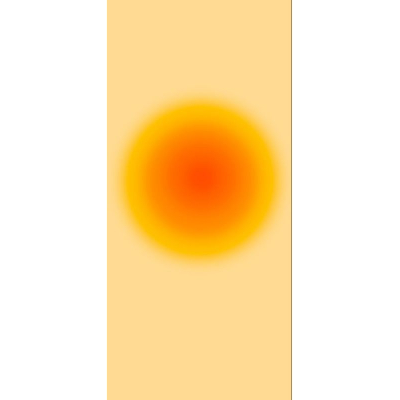 Kartu Ramalan Harian