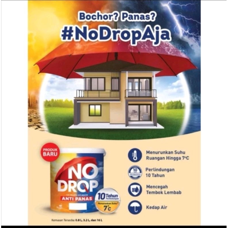 NO DROP ANTI PANAS