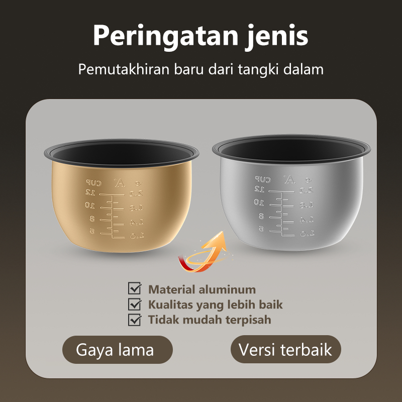 bestpromo maimeite magic com 1.2 liter penanak nasi kecil dan portabel low watt rice cooker