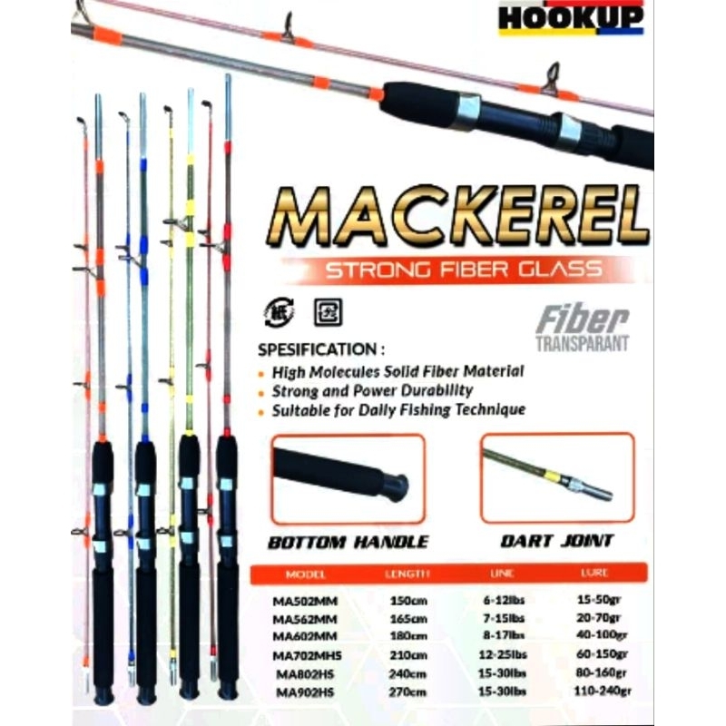 Joran fiber drat kaku Mackerel