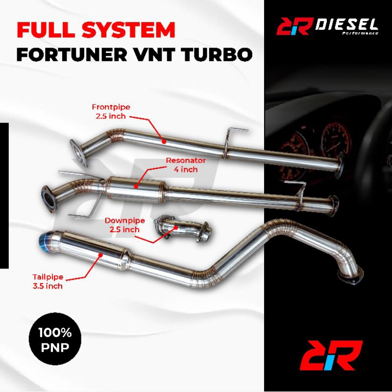 full system fortuner vnt knalpot fortuner