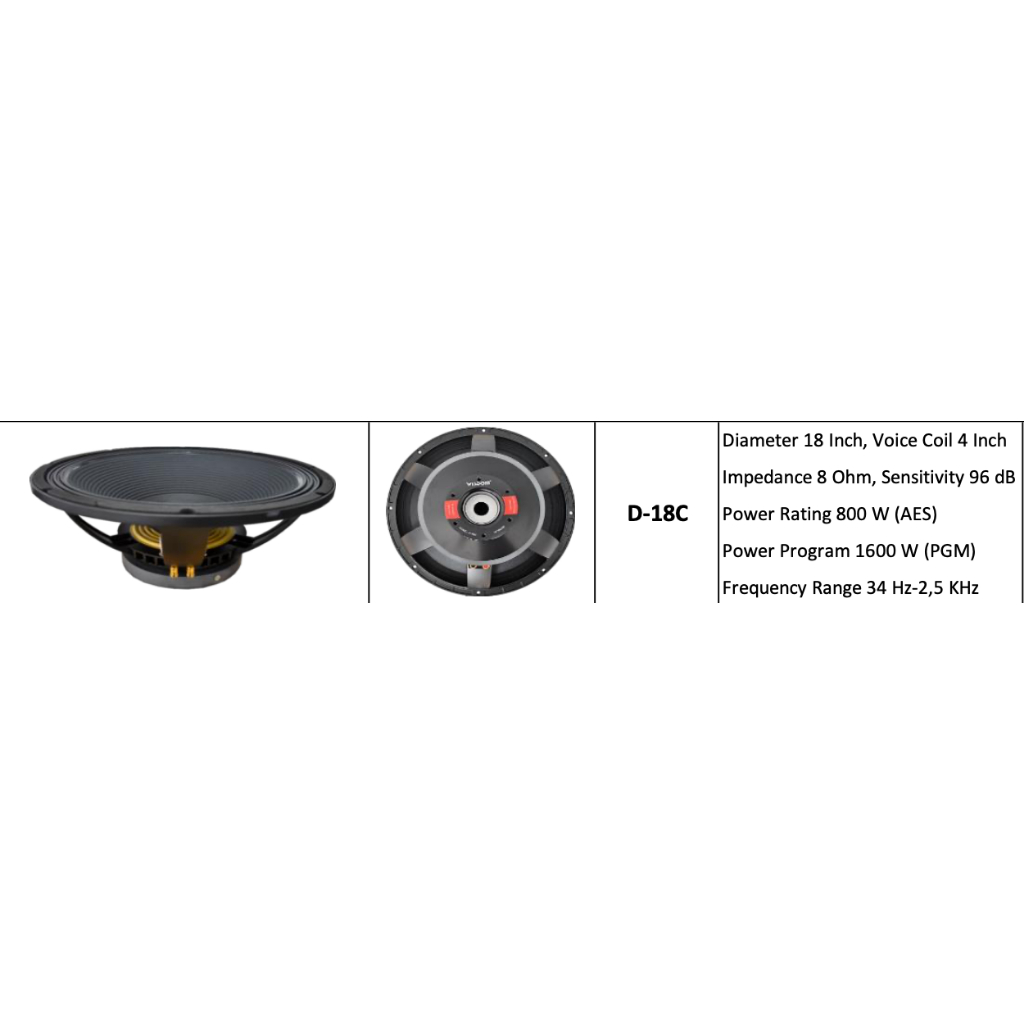 Speaker 18 inch komponen Wisdom D18C / D 18C / D 18 C ORIGINAL