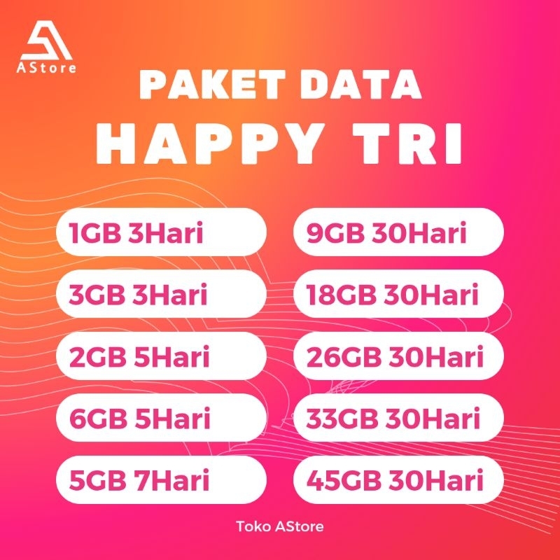 PAKET DATA HAPPY TRI / THREE PROMO | FULL 24 JAM | ALL ZONA 1 GB 2 GB 3 GB 5 GB 6 GB 9 GB 18 GB 26 G