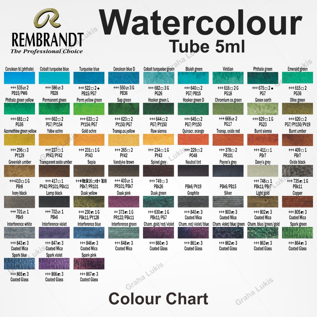 

Rembrandt Water Colour Tube 5ml Series 2 Transparan