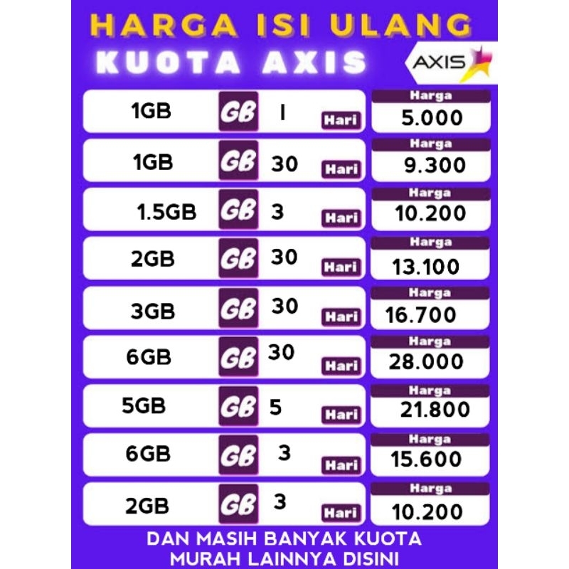 ISI ULANG KUOTA AXIS TERMURAH - 1GB 1H AXIS - 2GB AXIS - 5GB AXIS - 6GB AXIS - AIGO AXIS - AIGO AXIS
