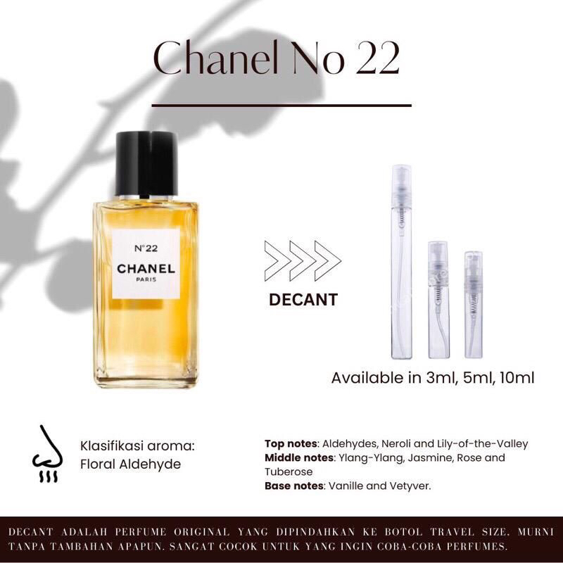 Decant Chanel N°22 EDP - Parfum
