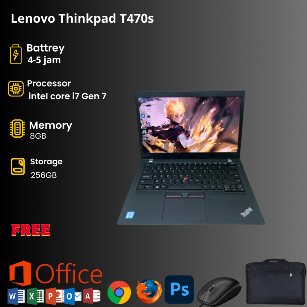 Lenovo Thinkpad T470/T480/T460/T450/yoga  i5/i7 Gen 4/5/6/7 Seken Original