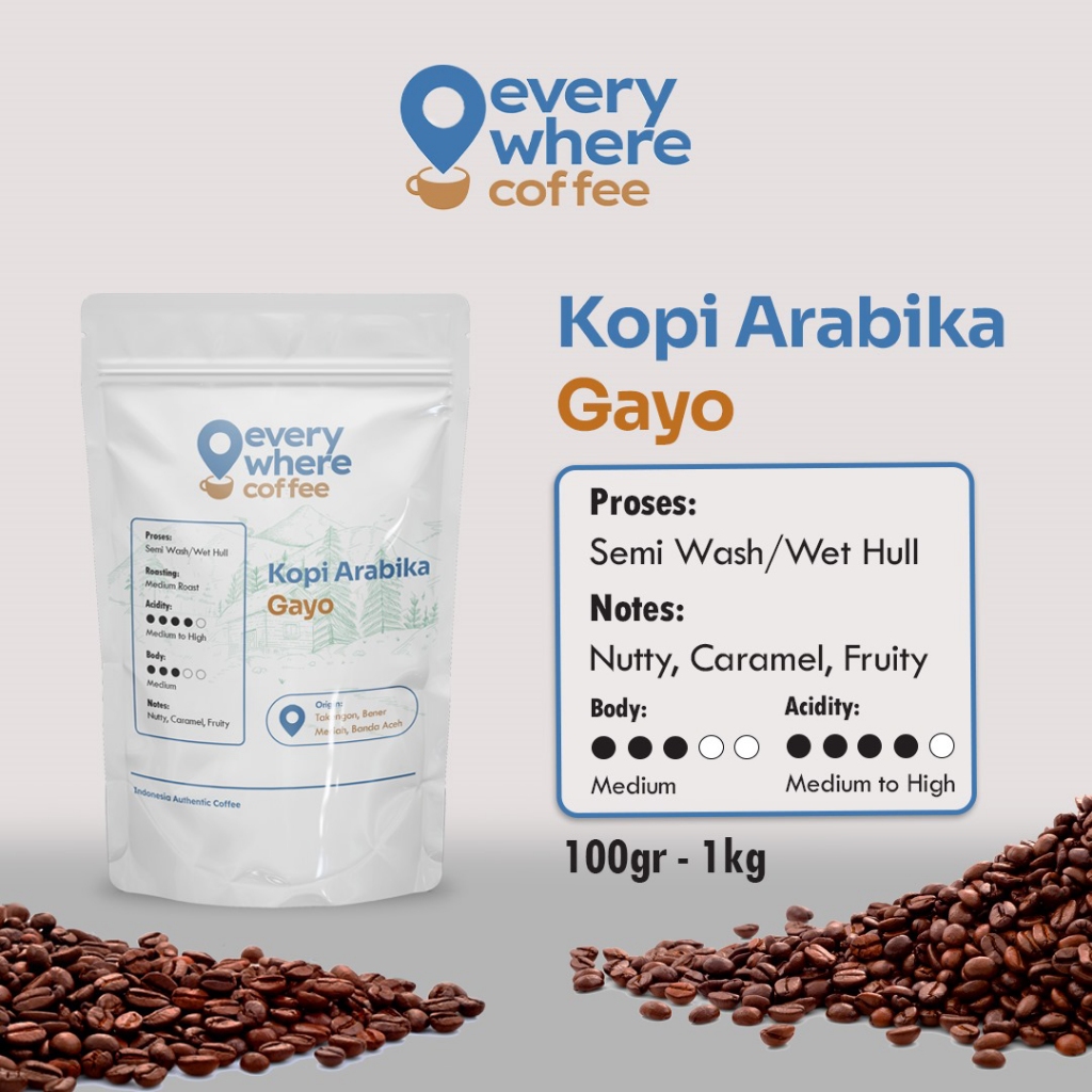 

Biji Kopi Arabika Gayo