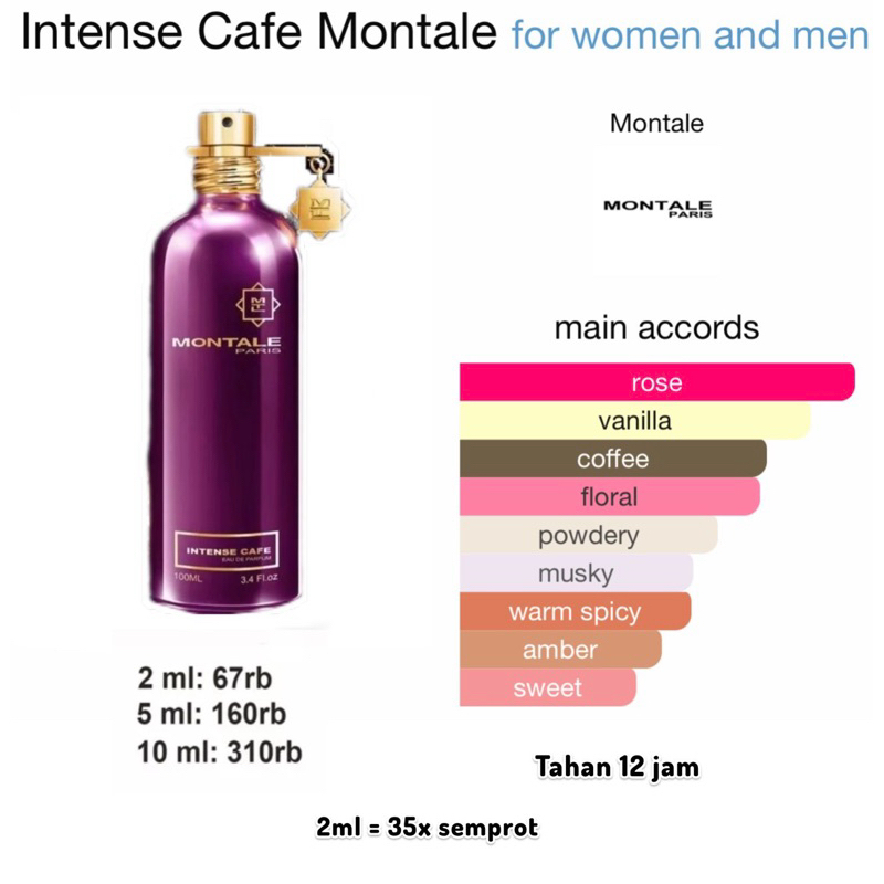 Parfum intense cafe montale