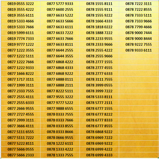 Nomor Cantik XL Bebas Triple A - 000 - 333 - 555 - 666 - 777 Part 7