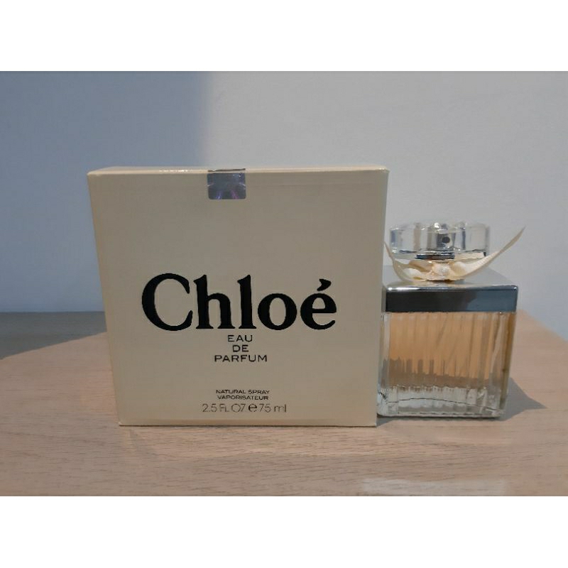 Parfum Chloe