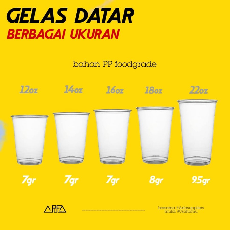 Cup Gelas 12oz 14oz 16oz 18oz 22oz Plastik PP