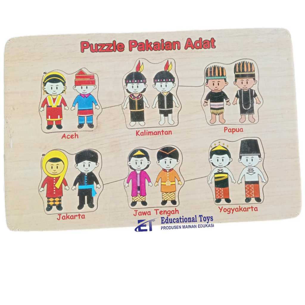 PUZZLE RUMAH ADAT ( MAINAN EDUKASI ANAK )