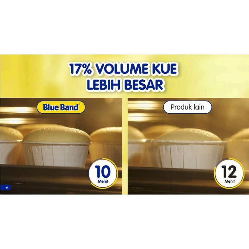 

RB22 BLUE BAND BLUEBAND Professional Whipping Cooking Cream Kemasan 1 Liter