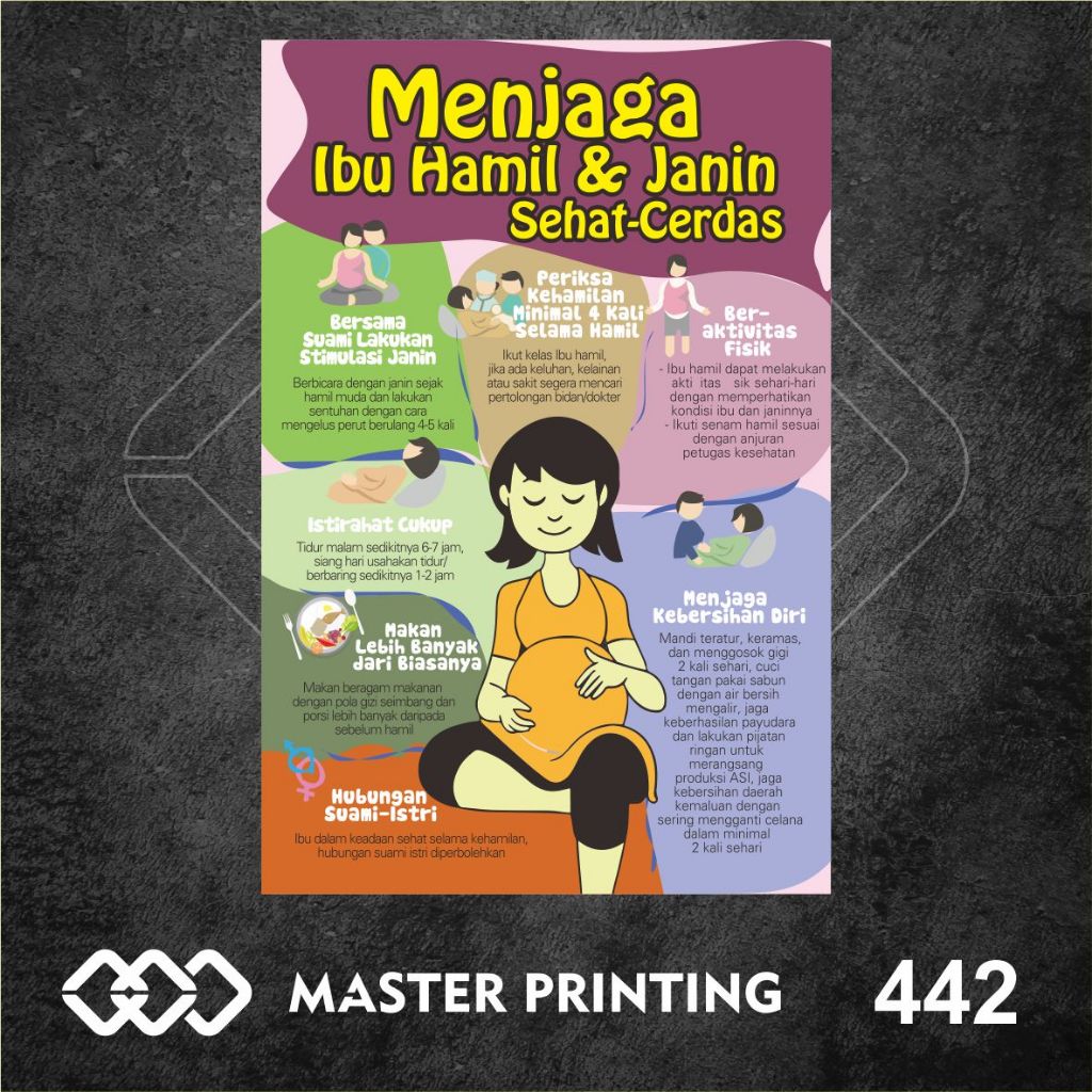 

442 - Stiker Menjaga Ibu Hamil dan Janin, Sticker Vinyl, Premium, Tahan Air, Termurah, Bisa Custom