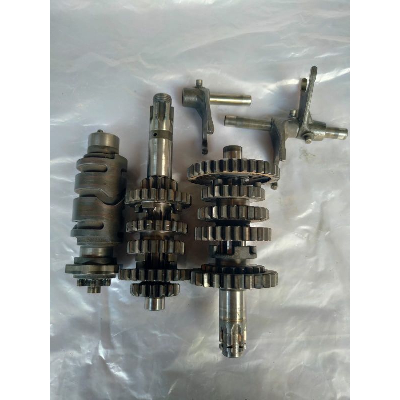 gigi rasio girbok rasio fu gigi transmisi fu