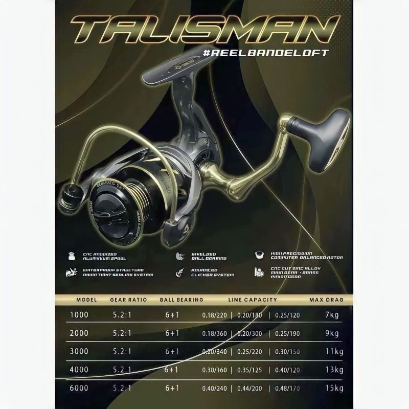 REEL SPINNING DAIDO TALISMAN/DAIDO DARK KNIGHT/DAIDO GREY HOUND/DAIDO VULCANE 1000 2000 3000 POWERHA