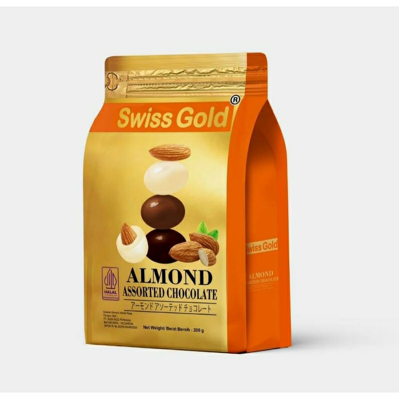 

Swiss Chocolate
