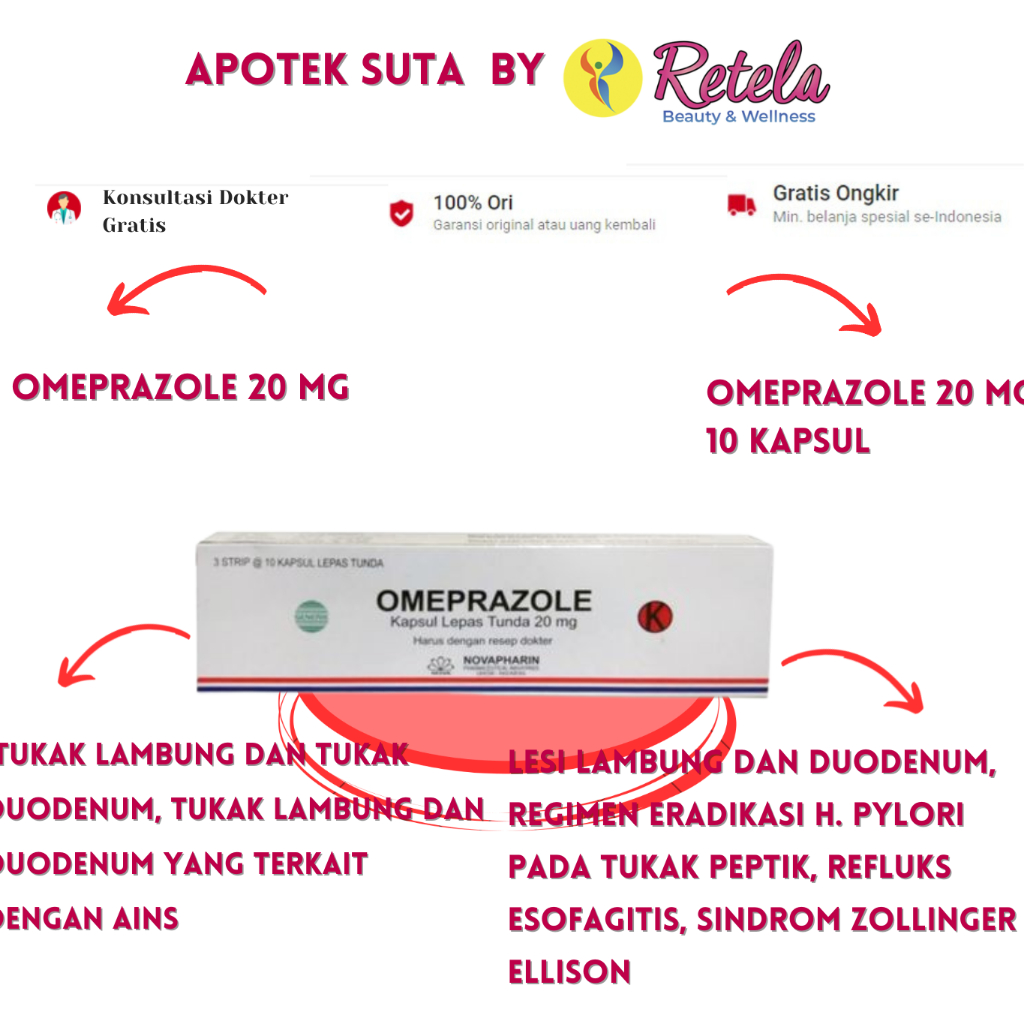 Omeprazole 20 mg 10 Kapsul