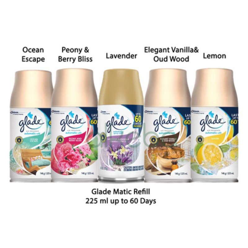 glade Automatic refill