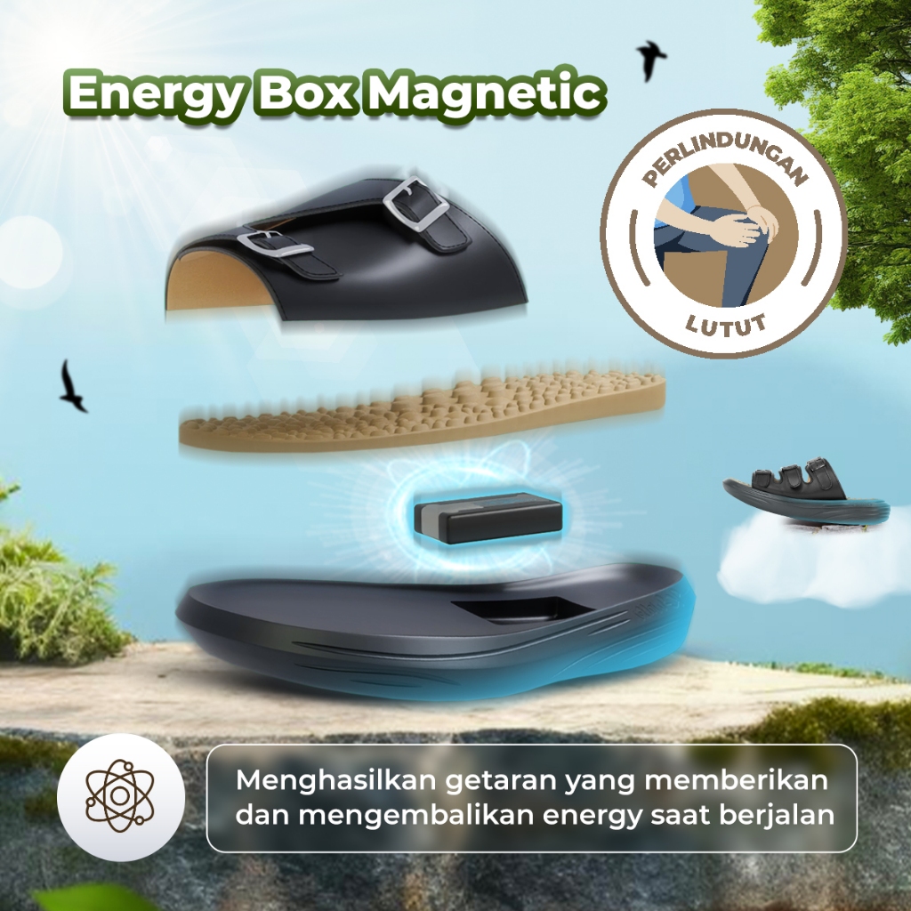 [SPECIAL EDITION] Jaco Kozuii Kwalk Energy New Colourful Series Sandal Terapi Kesehatan Refleksi K-Walk-2