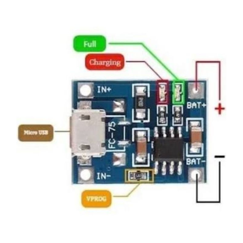 ic cas universal / modul ic cas universal