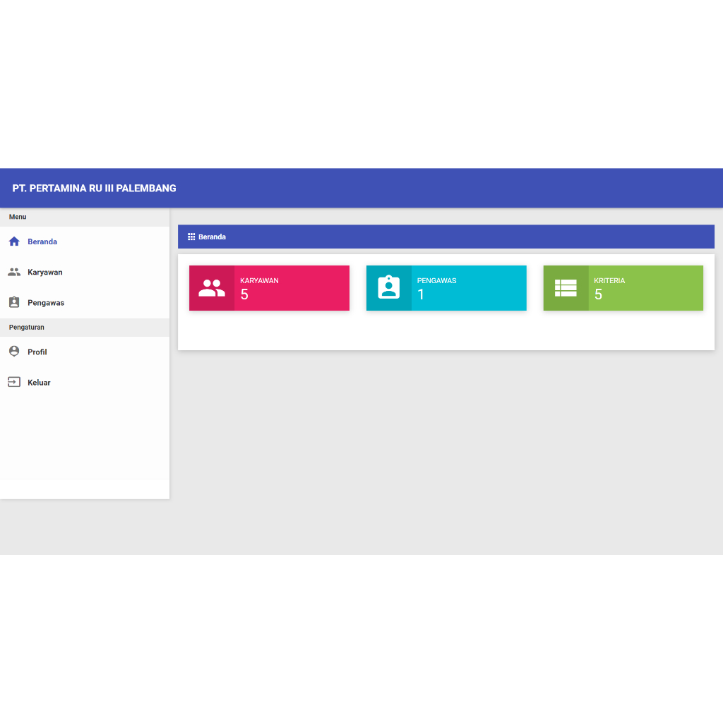 Aplikasi SPK Smarter Pemberian Reward Karyawan Berbasis Web