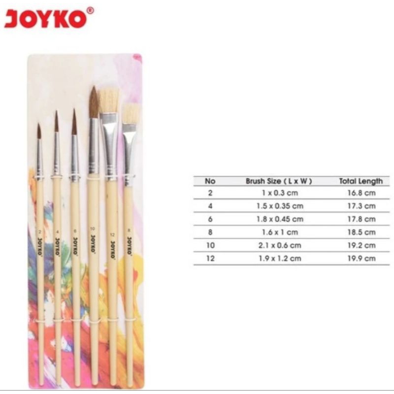 

GROSIR KULAKAN ATK LUSINAN 1 LUSIN 12 BUAH KUAS LUKIS PUTIH KECIL SET ISI 6 BUAH JOYKO BR1 NO 2 4 6 8 10 12